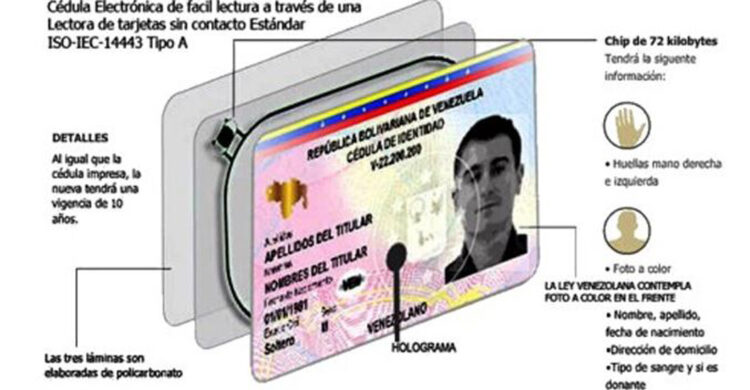 ¡ENTÉRESE AQUÍ! Así es la nueva cédula de identidad electrónica que ...