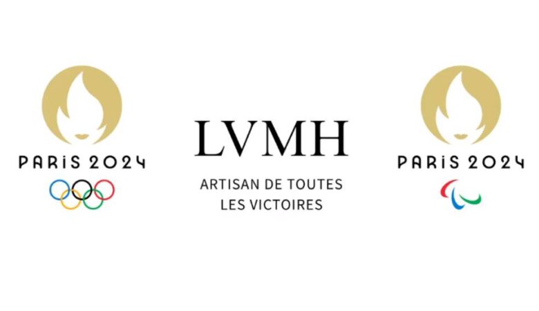 LVMH – Noticia al Minuto