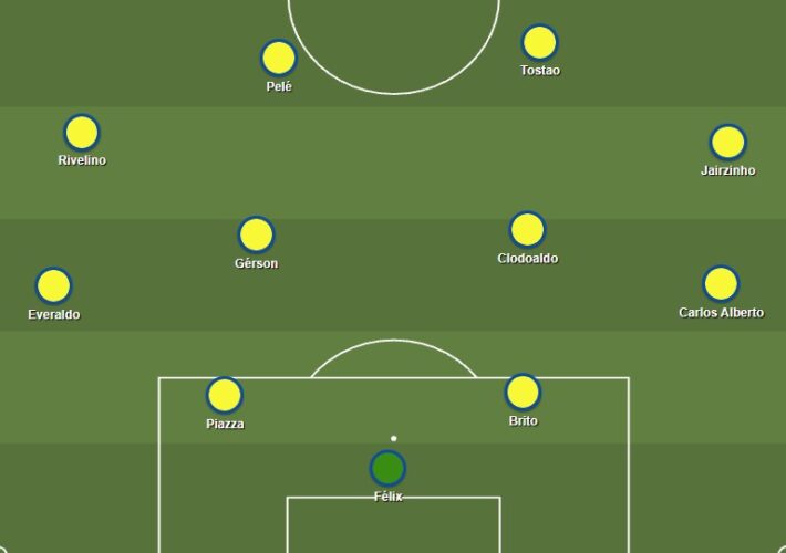 Once titular de Brasil en la final del Mundial de México 70