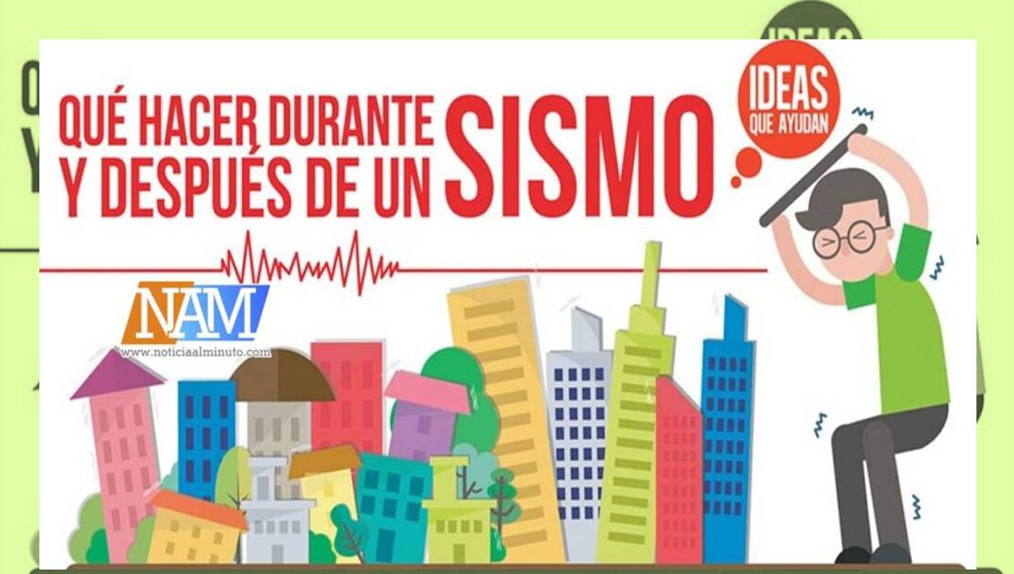¡MANEJAR LA INTELIGENCIA EMOCIONAL ES CLAVE! Salve su vida y ayude a otros || ¿Cómo proceder durante un terremoto? || Todo lo que debes saber