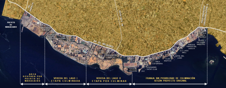                     Plano de la situación actual del borde costero de la Avenida El Milagro, Maracaibo. (2026).