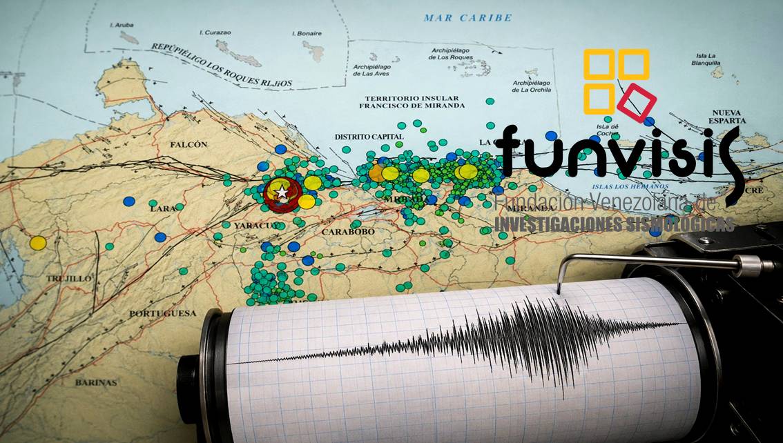 ¡NOS APROXIMAMOS A LOS 2.000 SISMOS! Funvisis reporta más de 1.900 temblores en Venezuela tras el doble terremoto de junio || Son ‘normales’