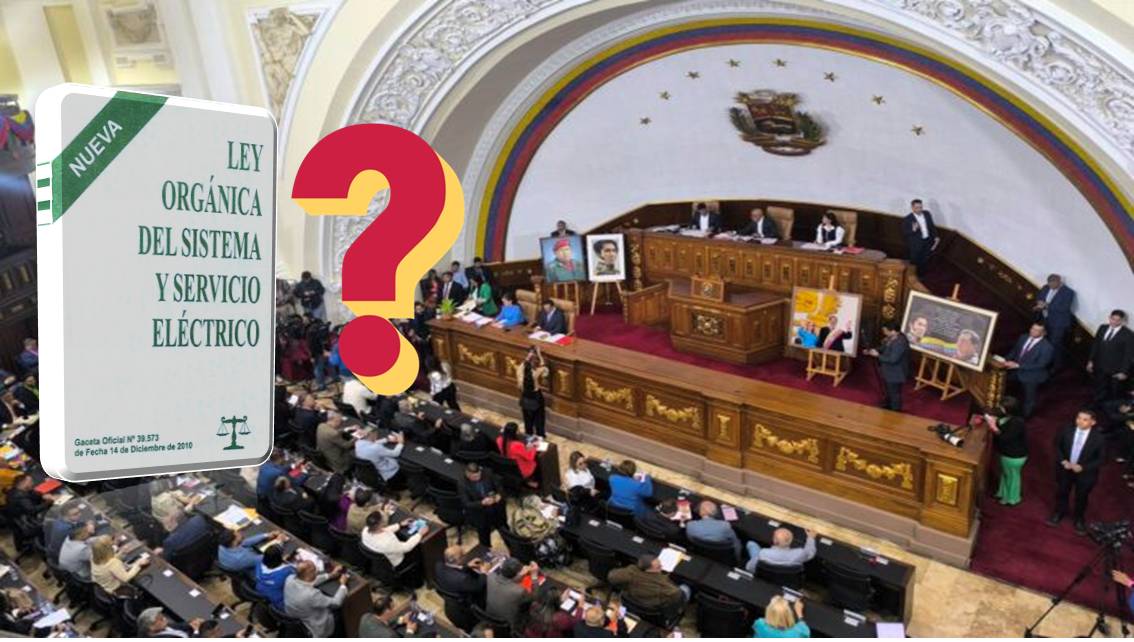 ¡SACAN DE LA AGENDA DISCUSIÓN DE LA REFORMA A LA LEY ELÉCTRICA! AN no ha informado sobre nueva fecha para el debate || Crisis de apagones continúa