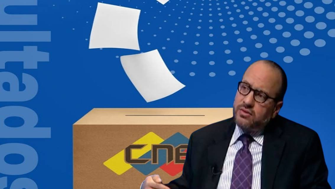 ¡ASOMAN UNA POSIBLE FECHA! Para realización de elecciones presidenciales en Venezuela || John Magdaleno